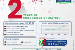 नेपालकै पहिलो खुलामुखी योजना एनआईबिएल सहभागिता फण्ड तेस्रो वर्षमा प्रवेश