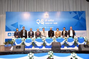 एनएमबि बैंकको १५.८० % लाभांश पारित