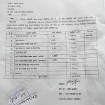 निर्वाचनमा १४ लाख १७ हजार खर्च भएको बालेनको विवरण